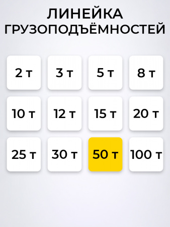 Домкрат гидравлический г/п 50,0 т TOR ДГ-50